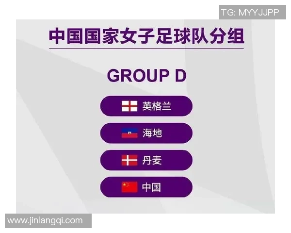 中国女足在2019世界杯对阵西班牙的精彩较量与战术分析